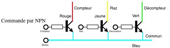 Entrées sur transistor NPN
